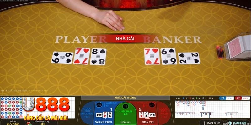 tg88 kết quả xổ số miền nam hôm nay