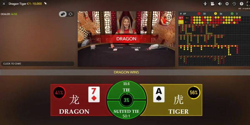 tg88 thị trường baccarat là gì